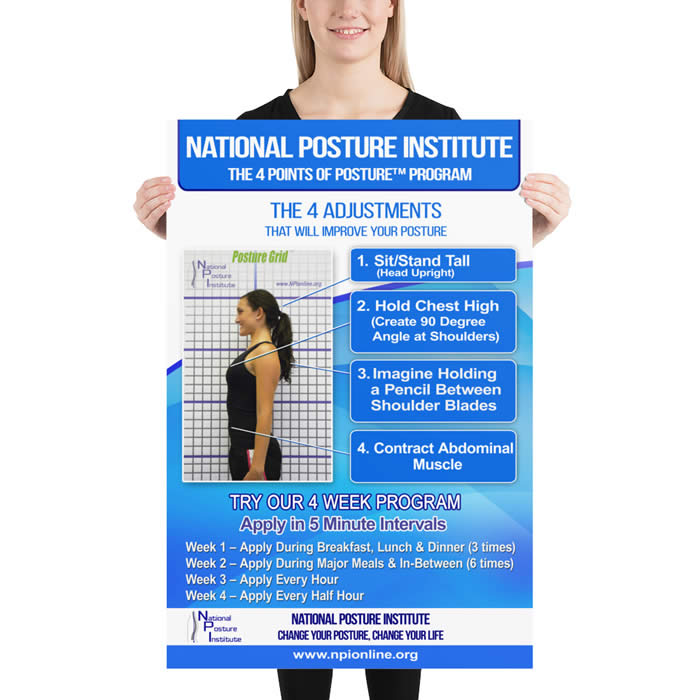National Posture Institute 4 Points of Posture™ Poster