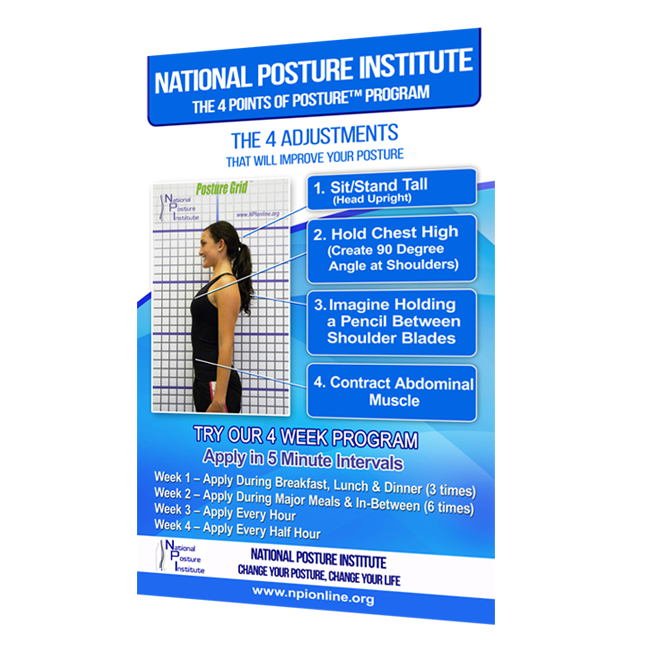 National Posture Institute 4 Points of Posture™ Poster